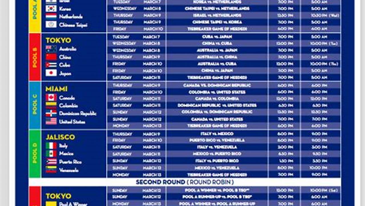 World Baseball Classic 2024 Miami Schedule