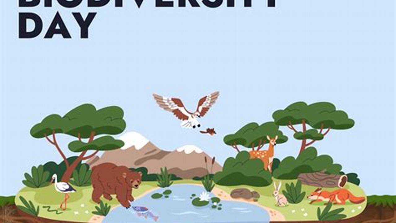 World Biodiversity Day 2024 Theme