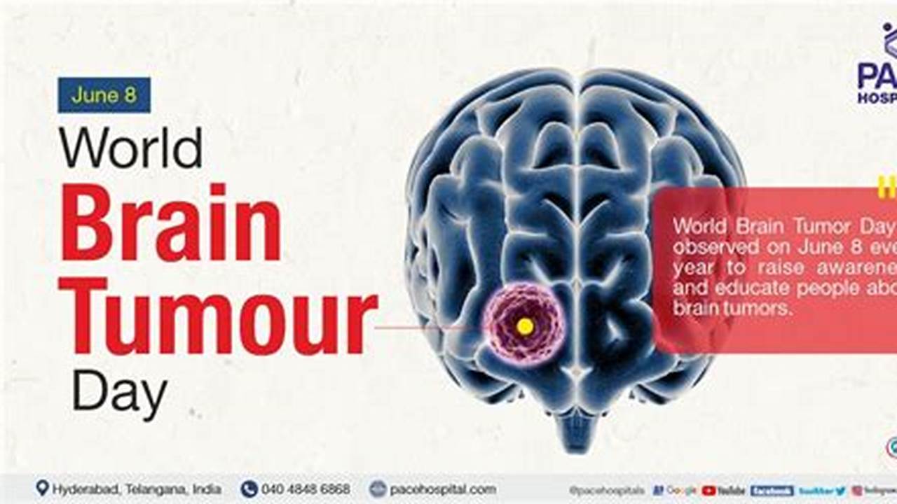 World Brain Tumor Day Is Celebrated On 8 June Every Year And It Is An Important Event., 2024