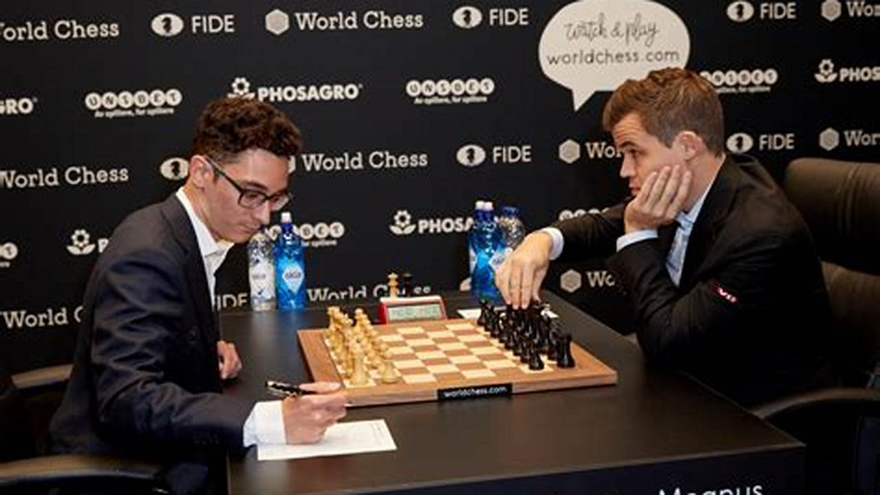 World Chess Championships 2024