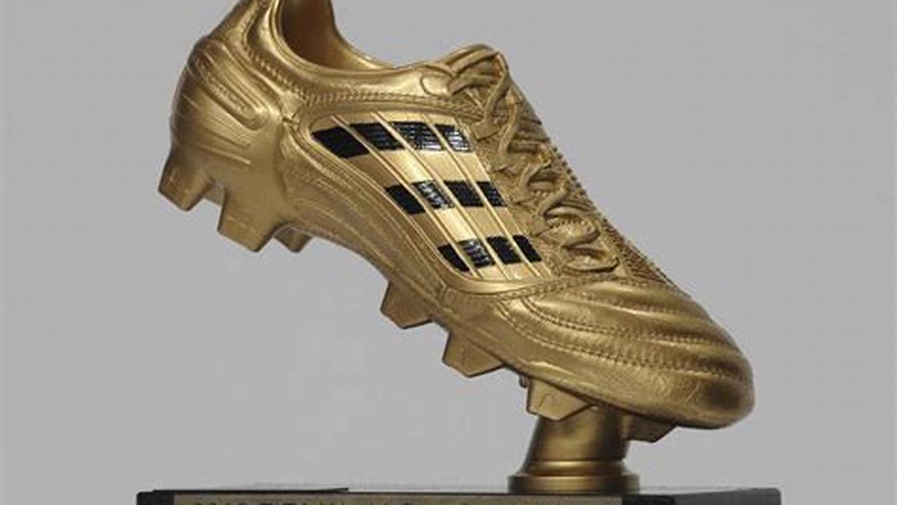 World Cup 2024 Golden Boot