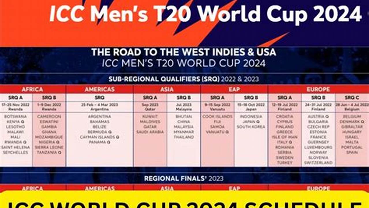 World Cup 2024 Images