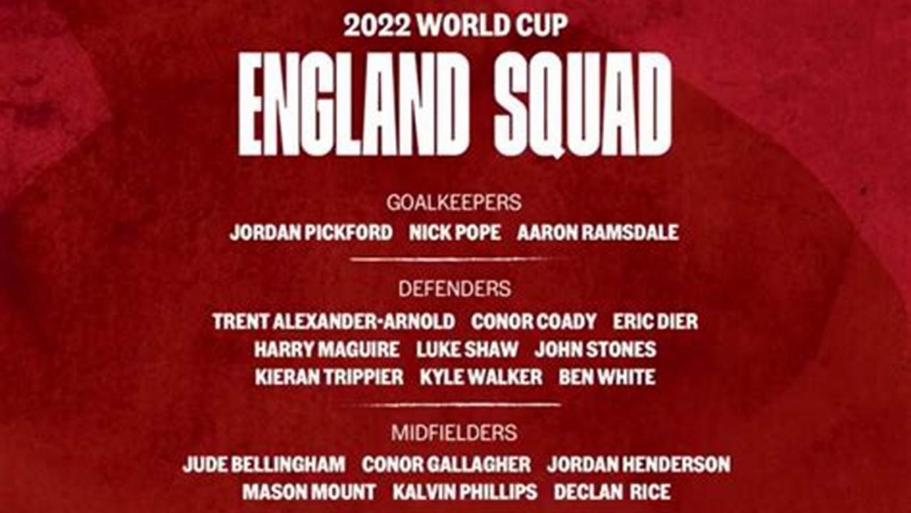World Cup 2024 Squad Announcement
