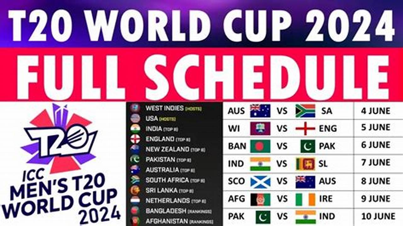 World Cup 2024 Stadium Schedule