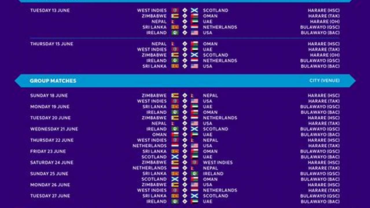World Cup Chart 2024 Fixtures