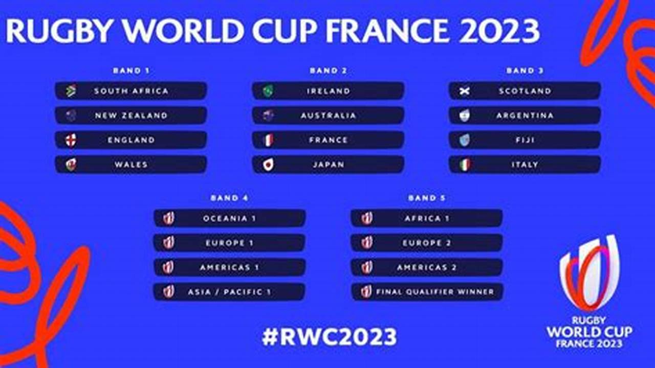 World Cup Of Pool 2024 Results