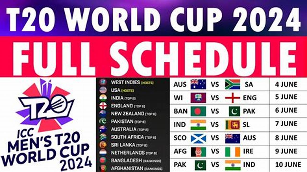 World Cup Schedule 2024
