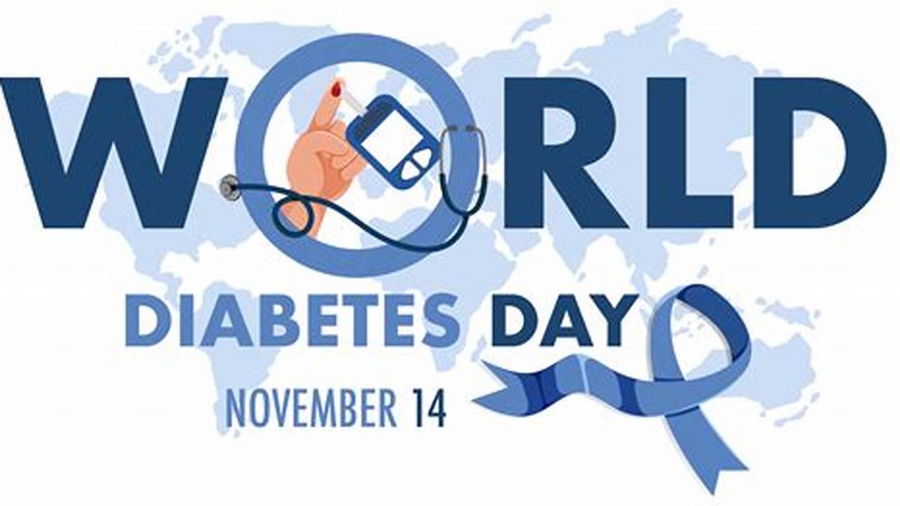 World Diabetes Day 2024 Theme