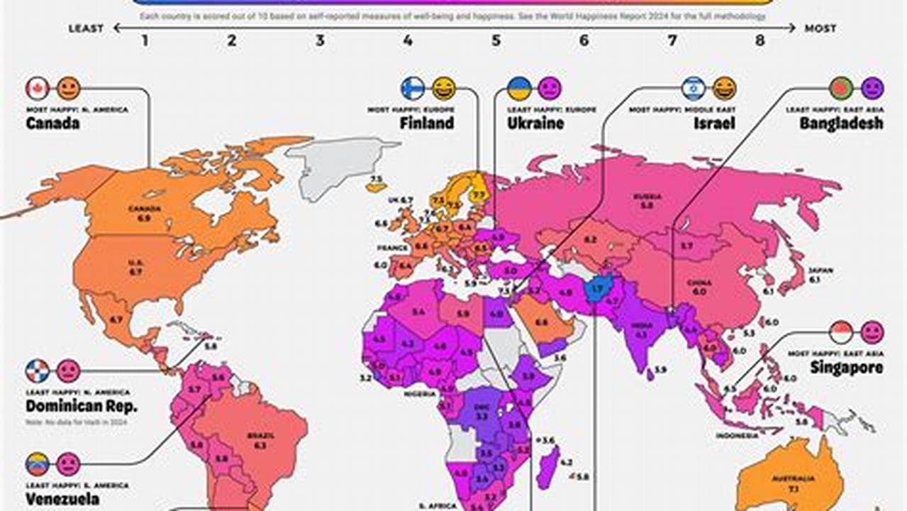 World Happiness Index 2024 Link