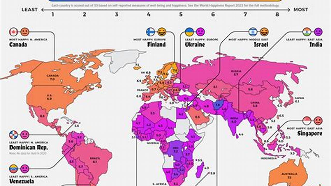 World Happiness Report 2024 List Comprehension