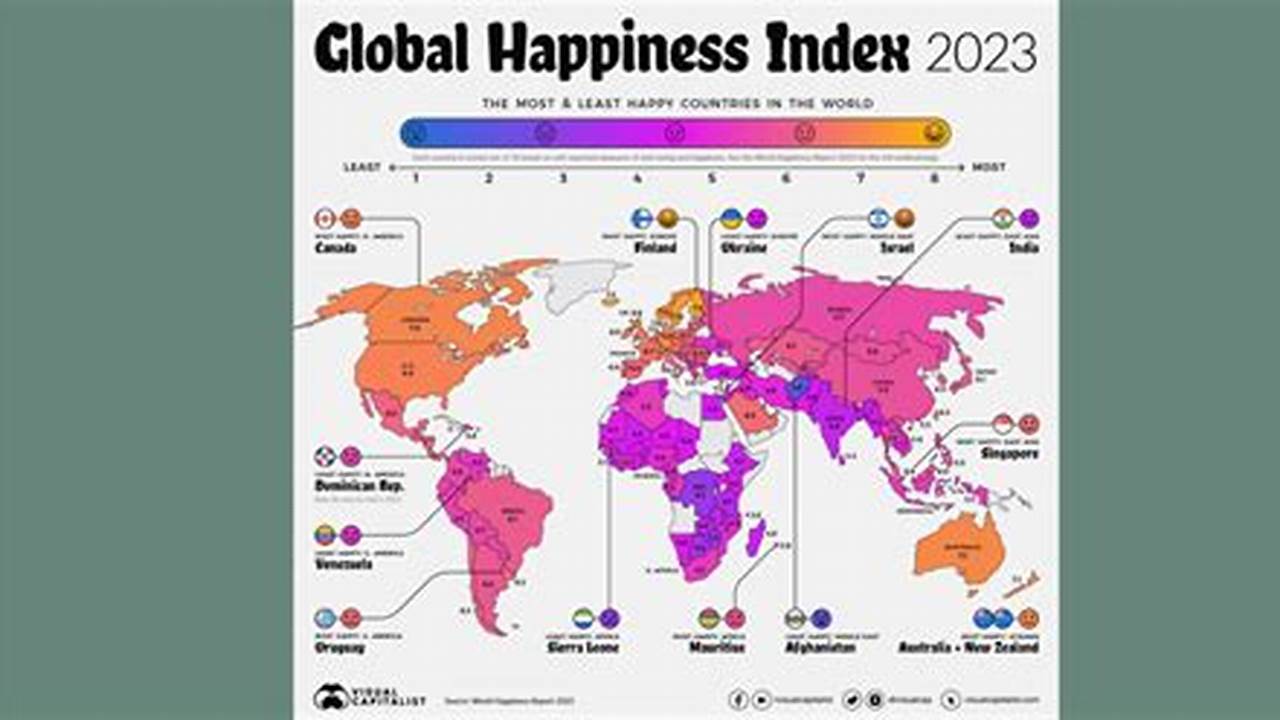 World Happiness Report 2024 Upscaler