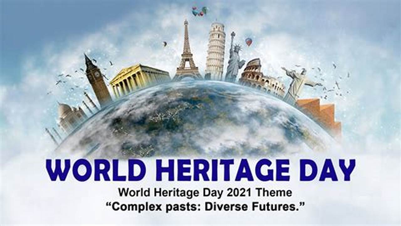 World Heritage Day 2024 History