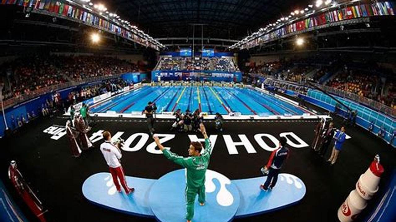 World Swimming Championships 2024
