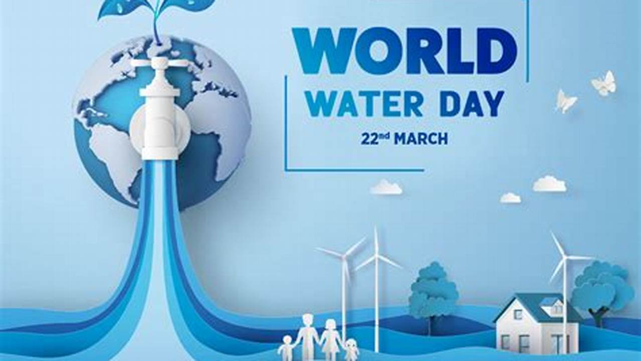 World Water Day March 22, 2024, Friday, 2024
