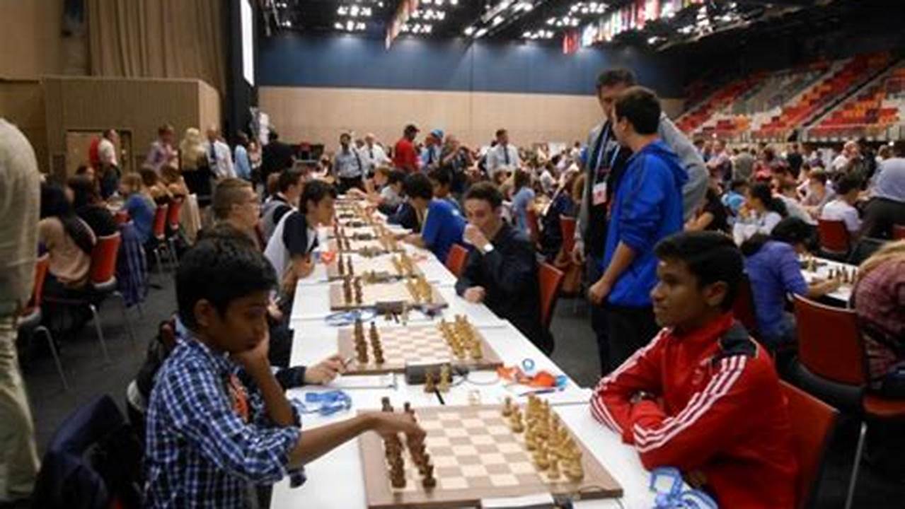 World Youth Chess Championship 2024