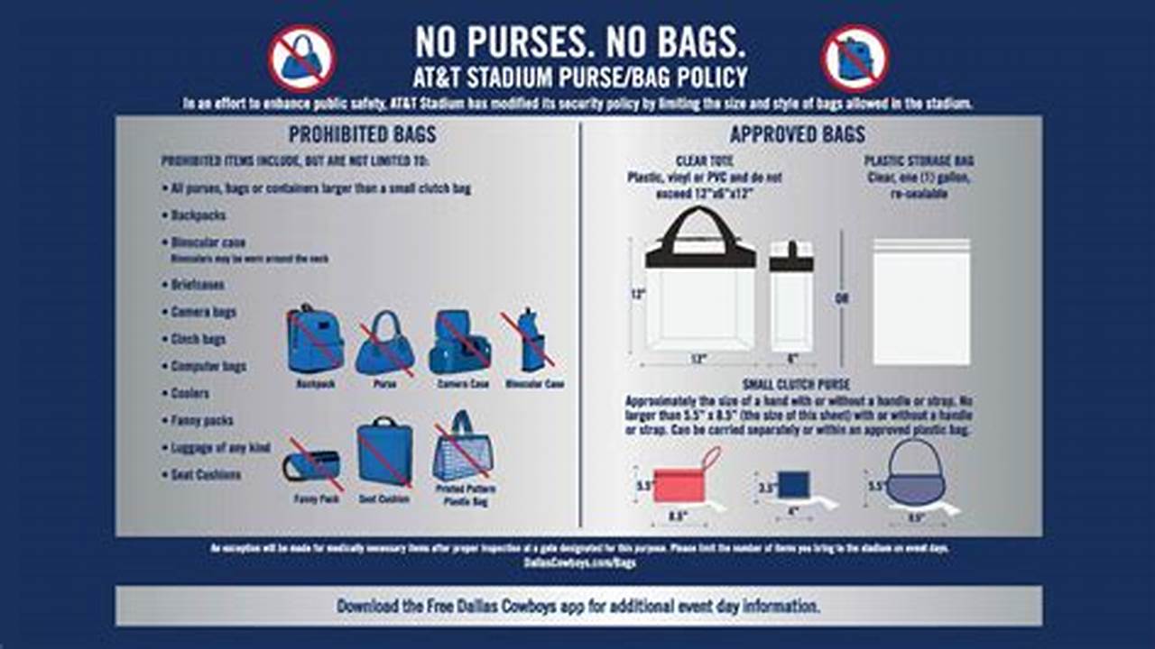 Wrigley Field Bag Policy 2024