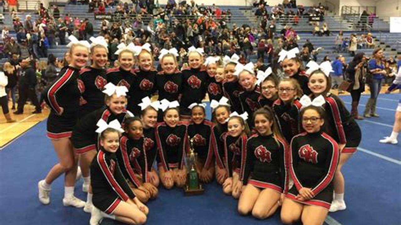 Wv State Cheer Competition 2024 Results