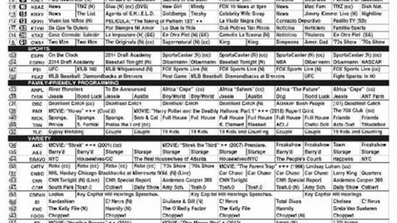 Wvc 2024 Schedule Today Tv Listings