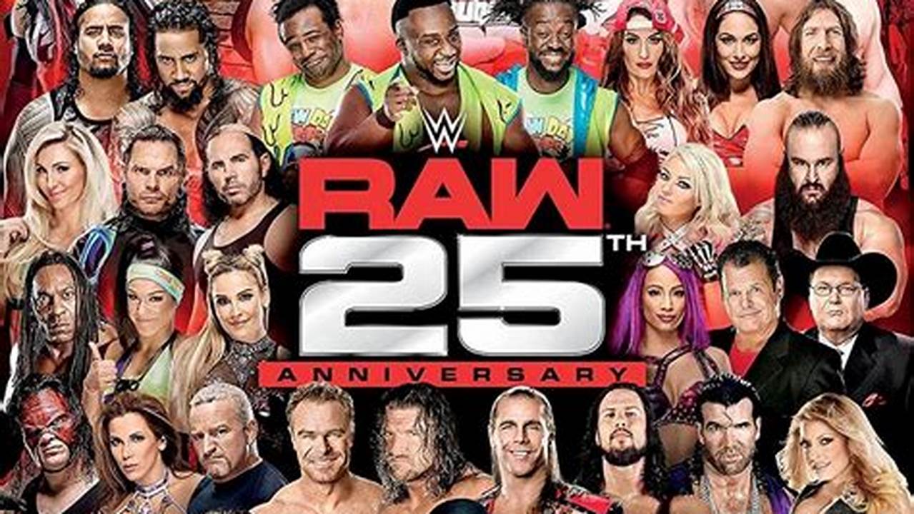 Wwe Raw Anniversary 2024