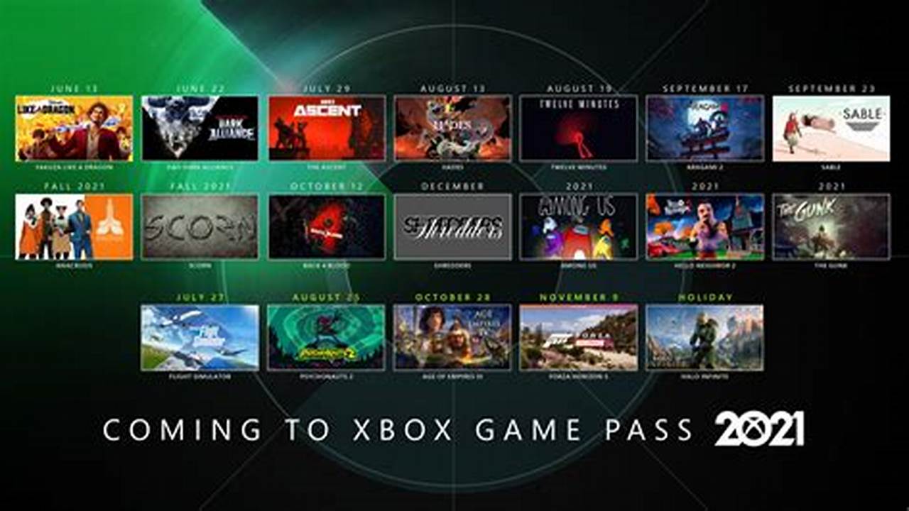 Xbox 2024 Releases