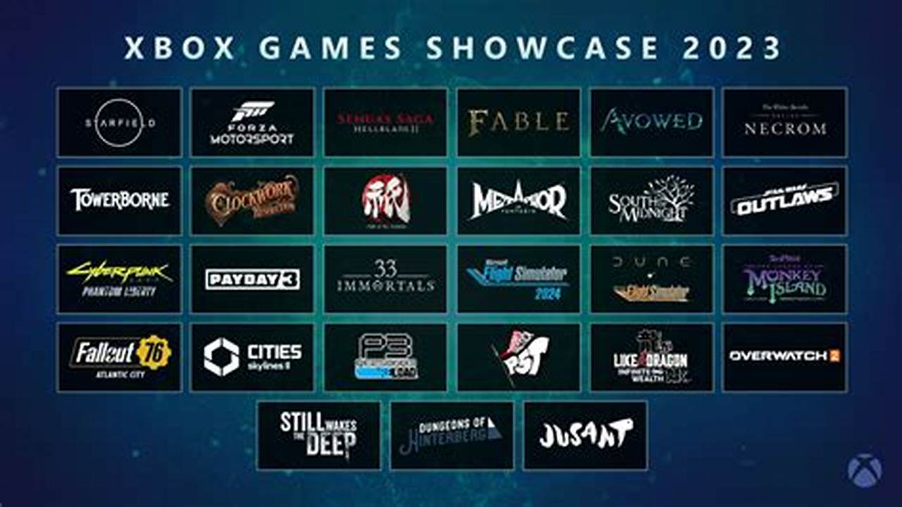 Xbox Game Showcase 2024