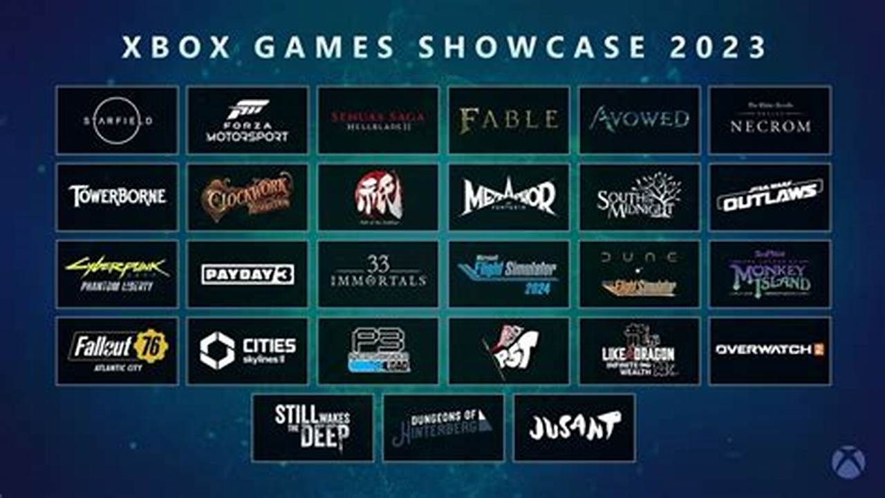Xbox Games Showcase 2024 Leaks