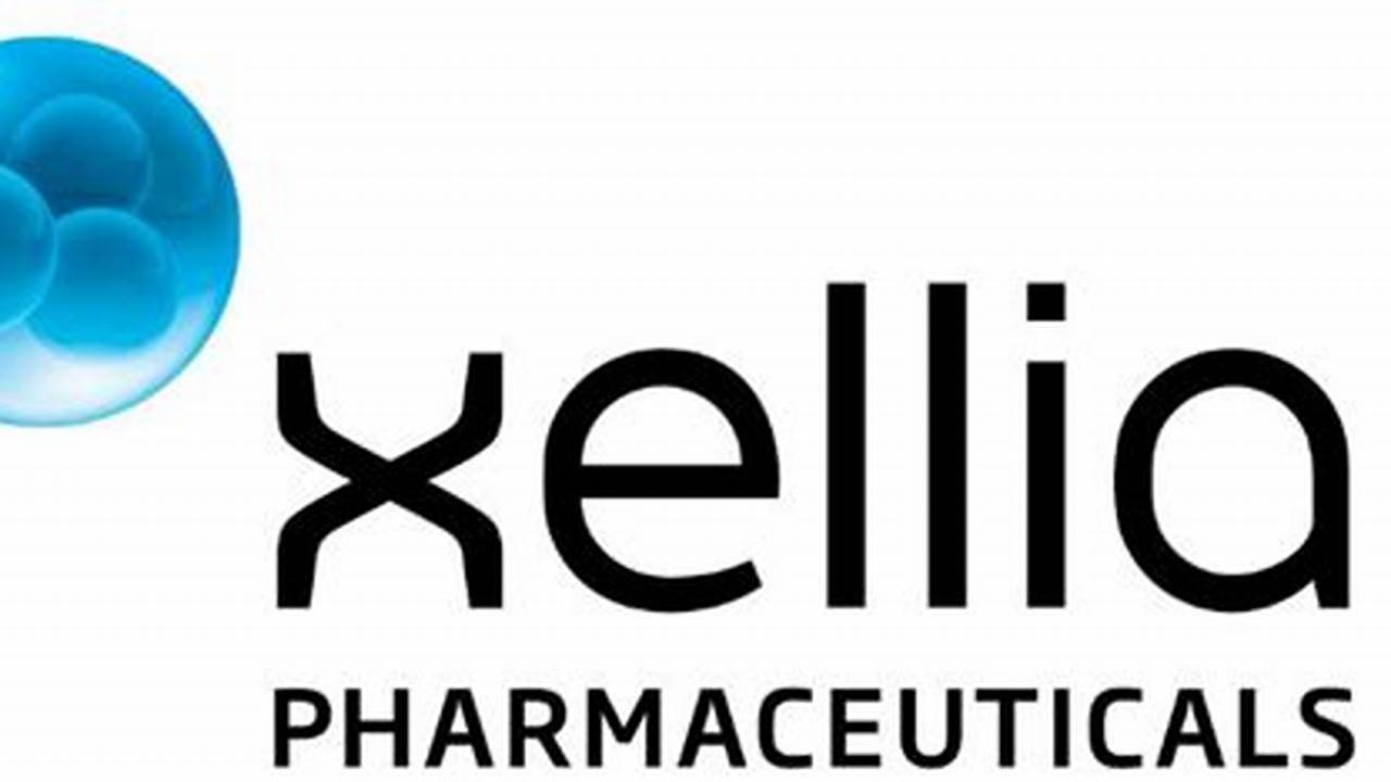 Xellia Pharmaceuticals Layoffs 2024