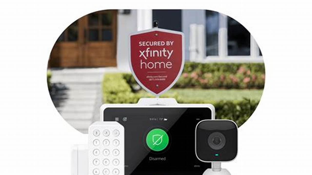 Xfinity Home Security Reviews 2024