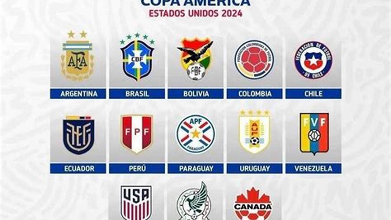 Ya Juegan Ecuador Y Chile El Complemento Del Partido., 2024