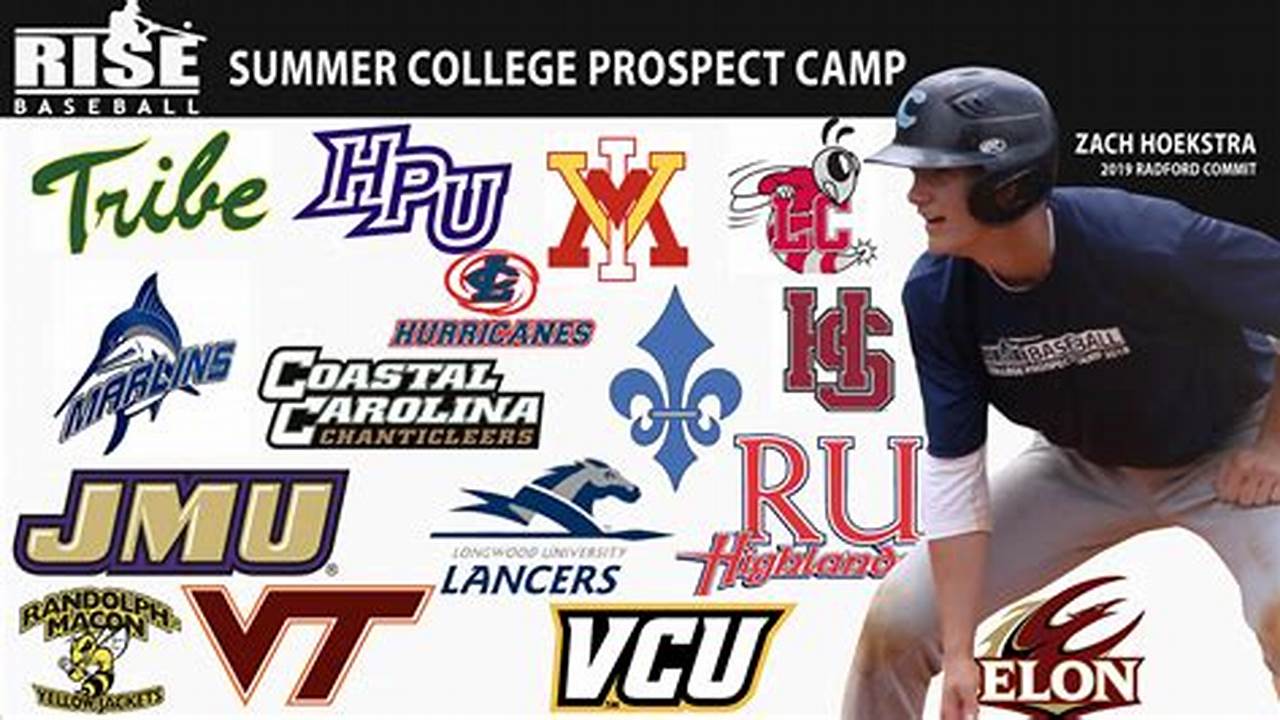 Yale Baseball Prospect Camp 2024