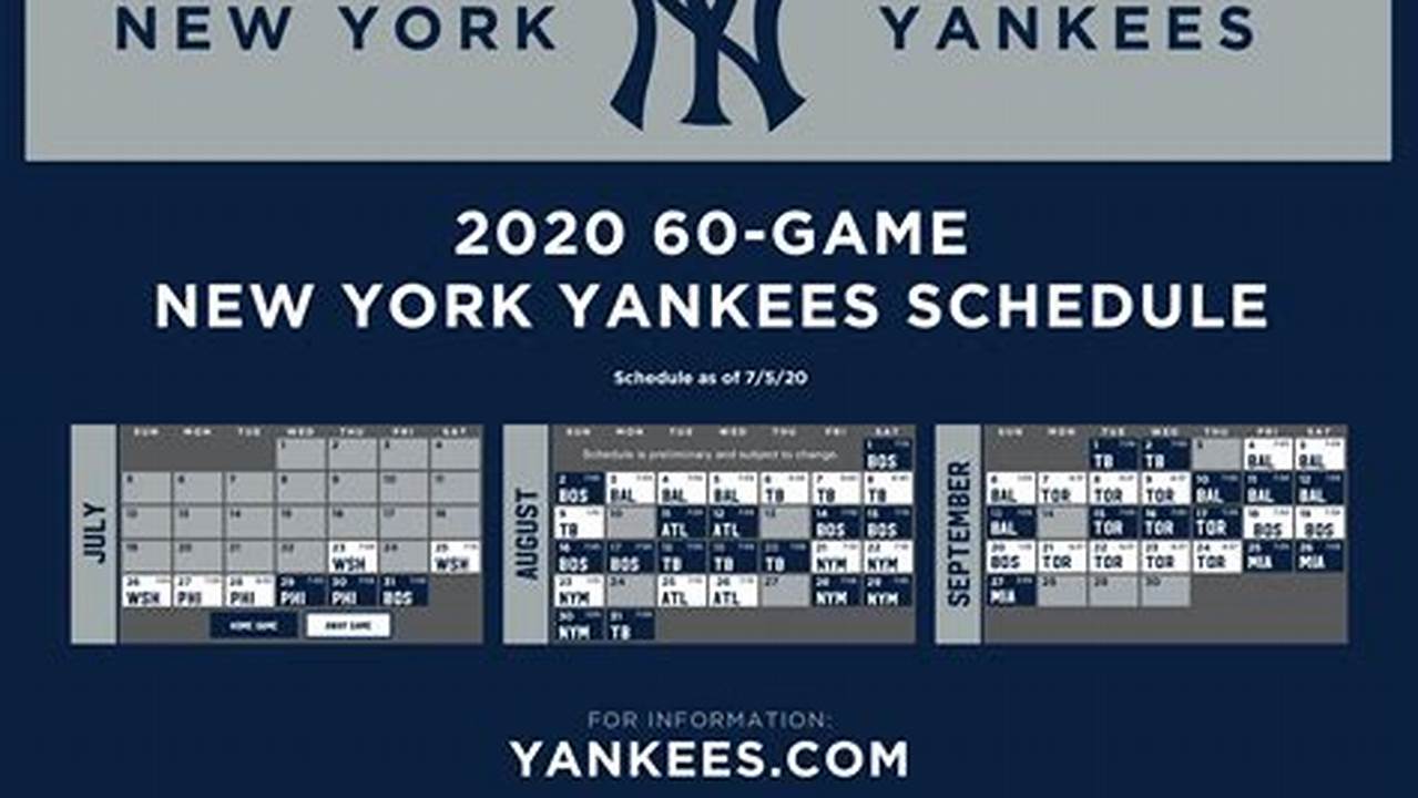 Yankees Spielplan 2024