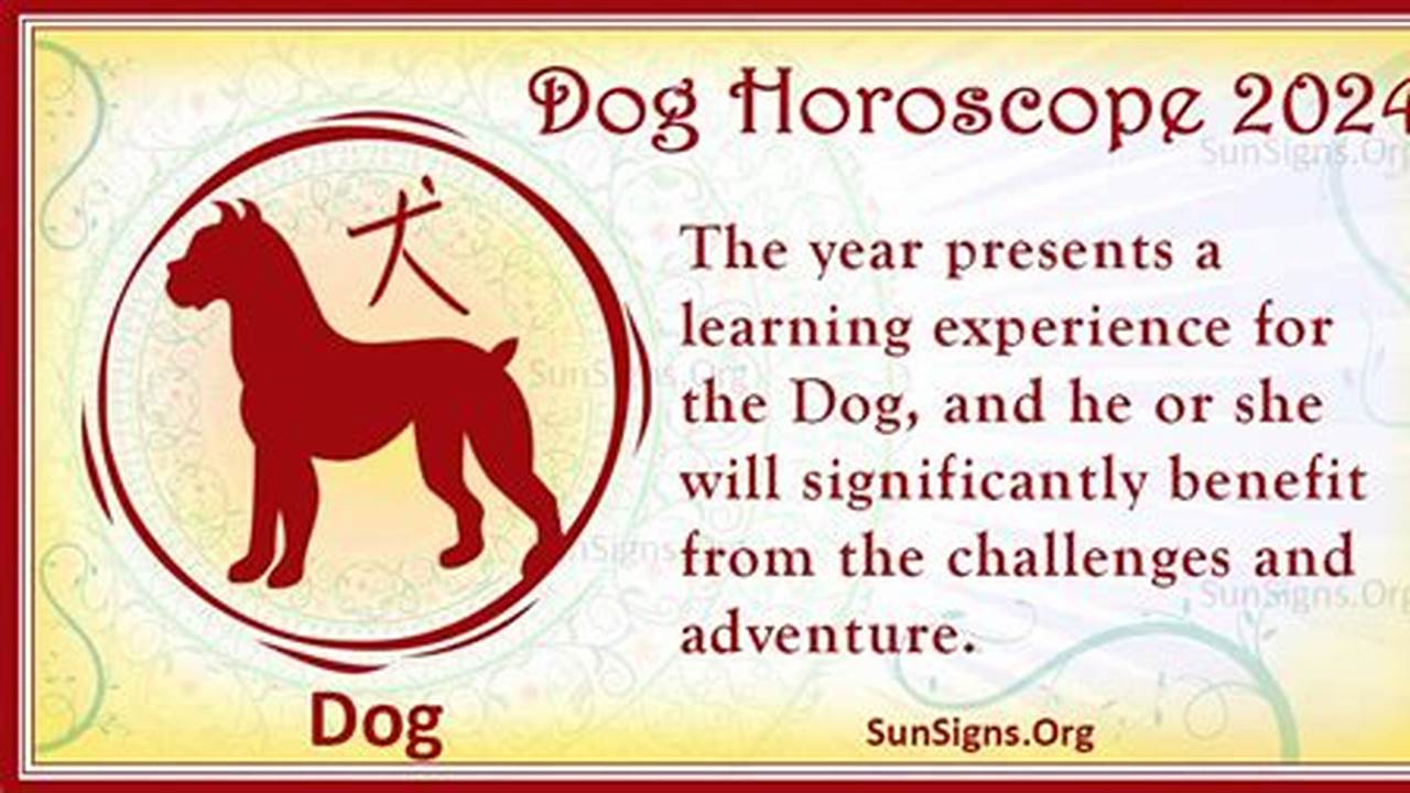 Year Of The Dog 2024 Prediction., 2024