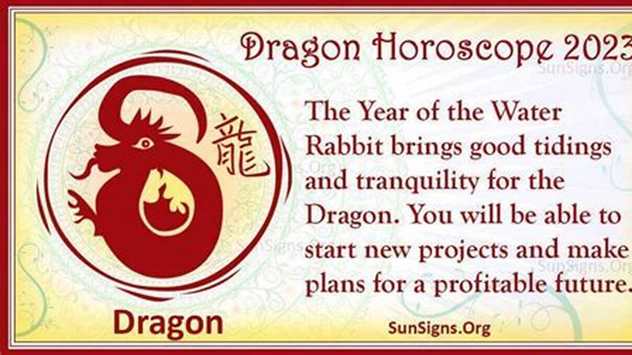 Year Of The Dragon 2024 Monthly Predictions