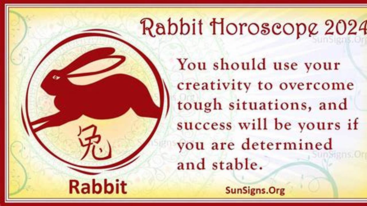 Year Of The Rabbit Prediction 2024