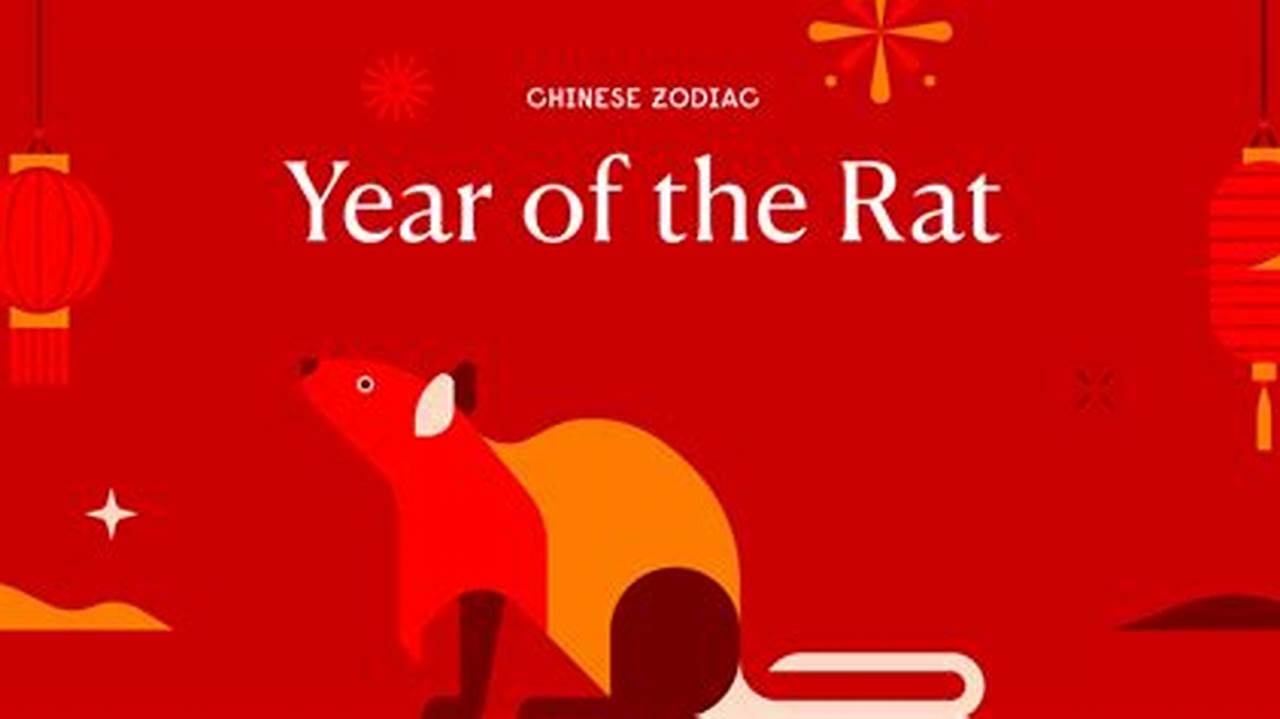 Year Of The Rat Lucky Number 2024