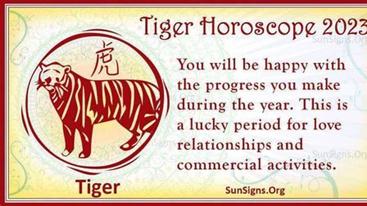 Year Of The Tiger Horoscope 2024