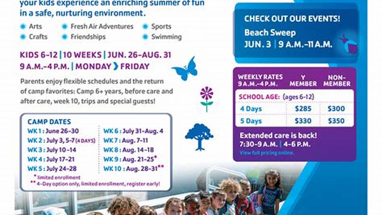 Ymca Summer Camp 2024 Pittsburgh