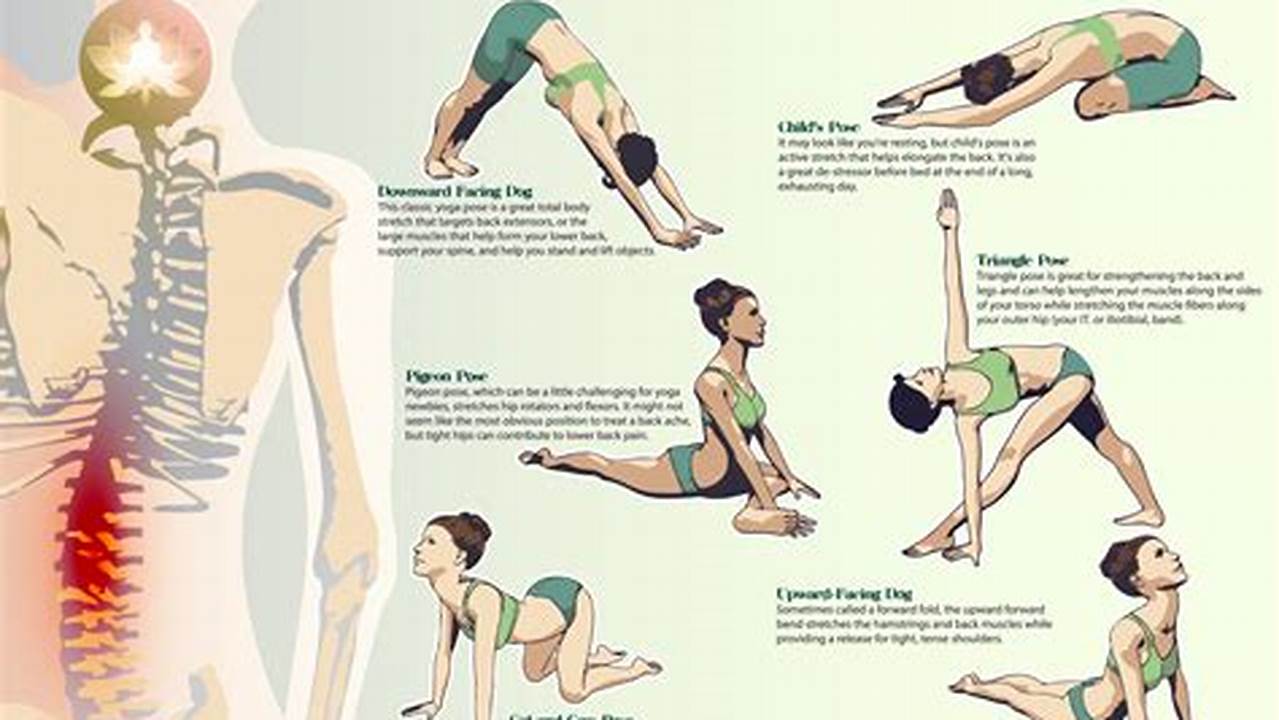 Yoga Moves For Lower Back Pain: Relieve Aches and Improve Mobility