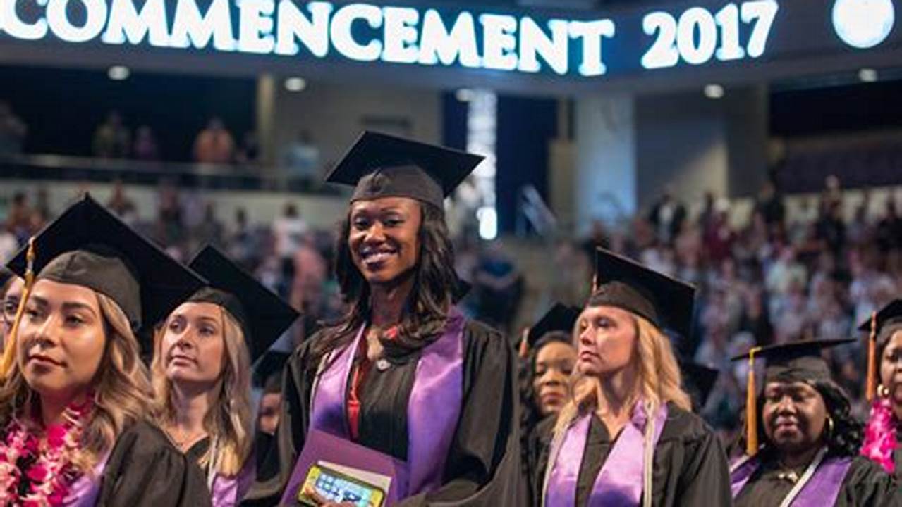 You Are Eligible To Participate In June Commencement Events If, 2024