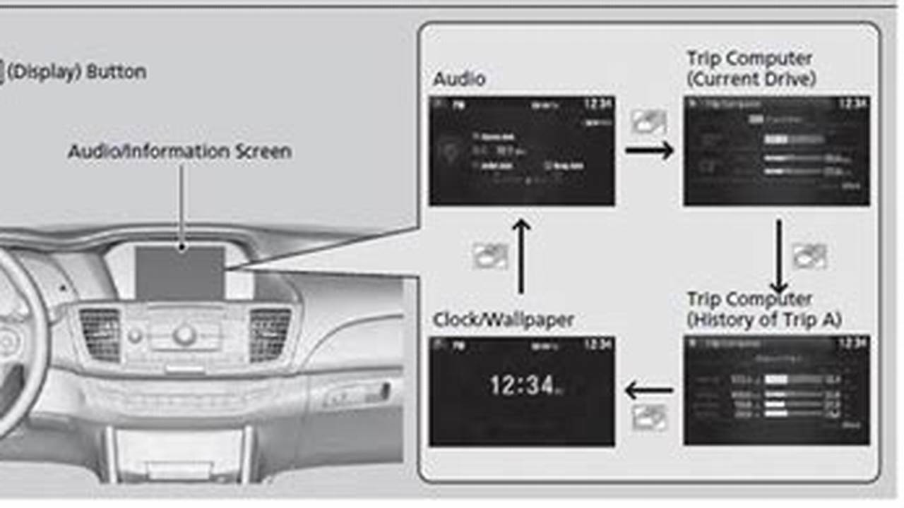 You Can Also Select From Customized Features On The Audio/Information Screen., 2024