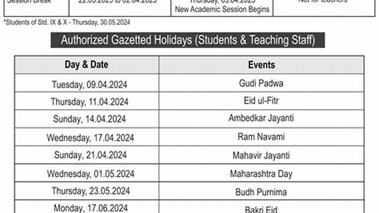 You Can Check Out The Monthly Holidays, And Expected Summer And Winter Vacations And Download The 2024 Maharashtra School Holiday List Pdf Here., 2024