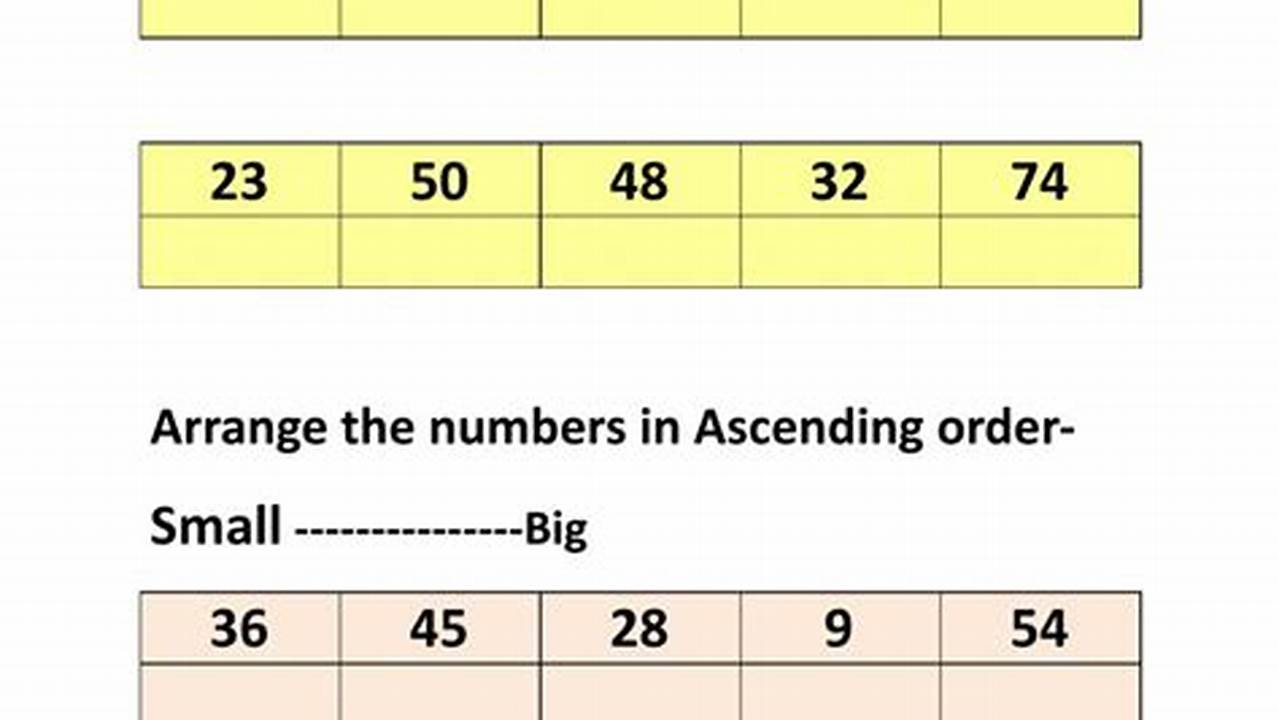 You Can See The Numbers In Drawn Order Or Ascending Order, Alongside., 2024