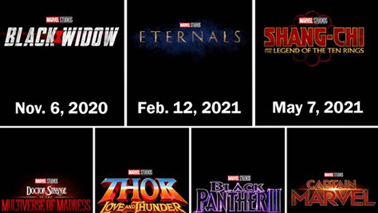 You Can See The Release Dates And Respective Regions Listed Below., 2024