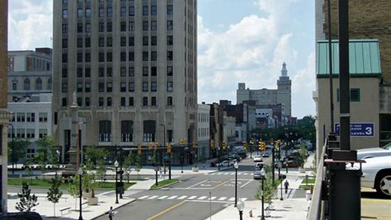 Youngstown Ohio Population 2024