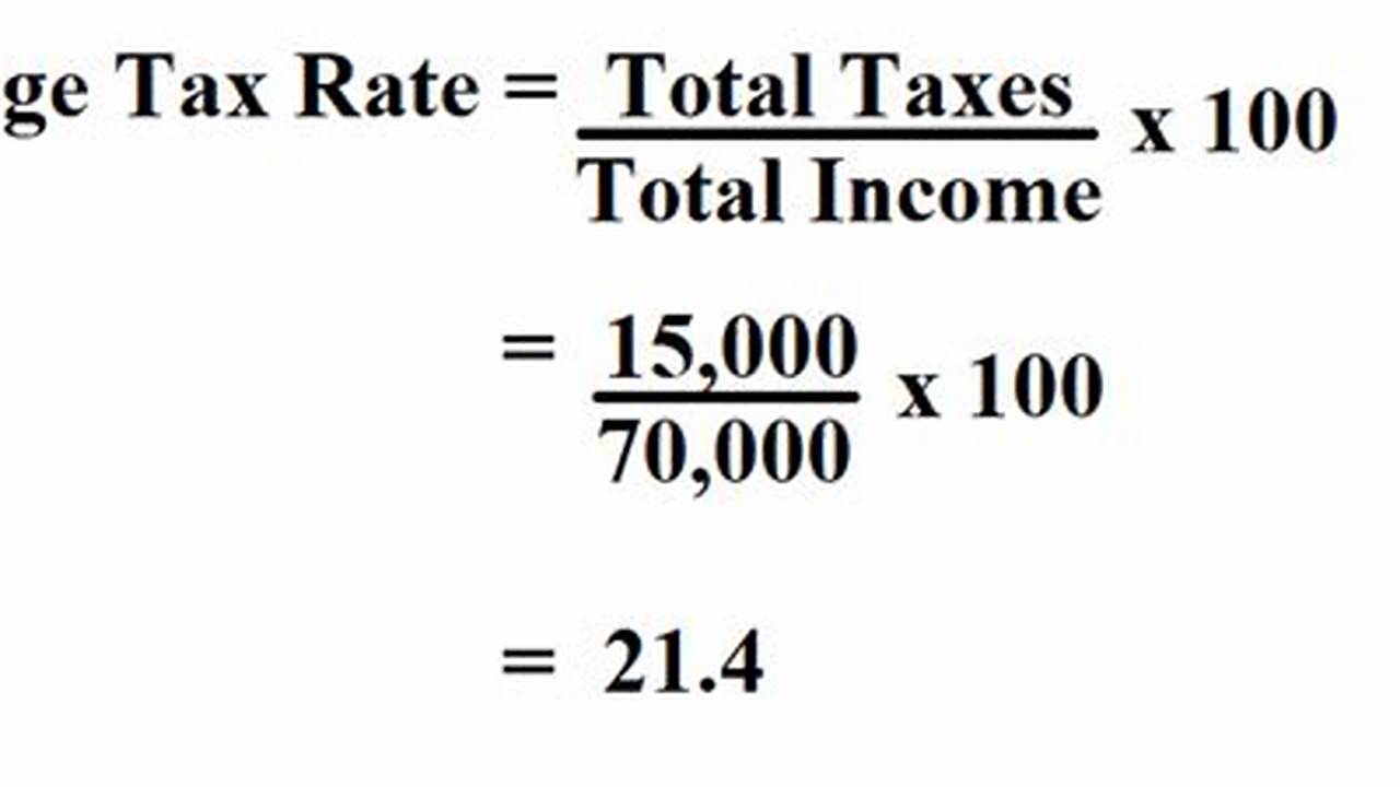 Your Average Tax Rate Is 10.94%., 2024