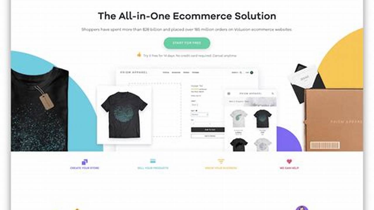 Your Ecommerce Dreams Deserve The Best, And., 2024
