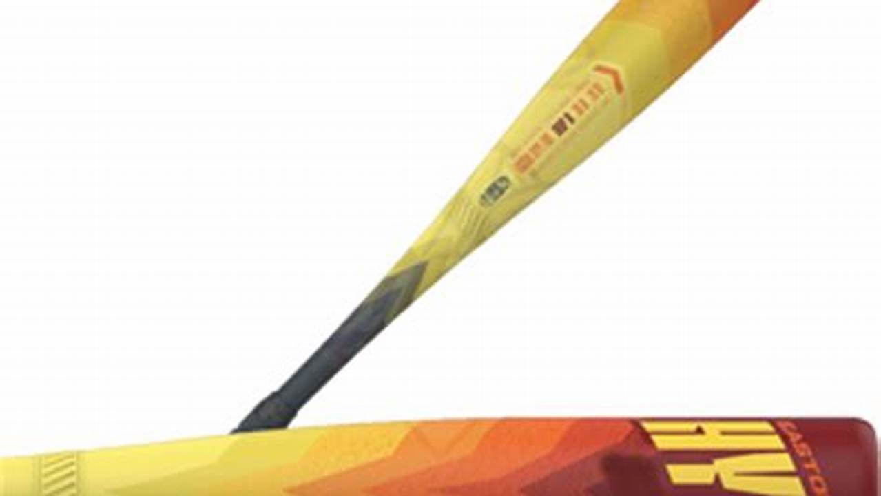 Youth Baseball Bat Reviews 2024