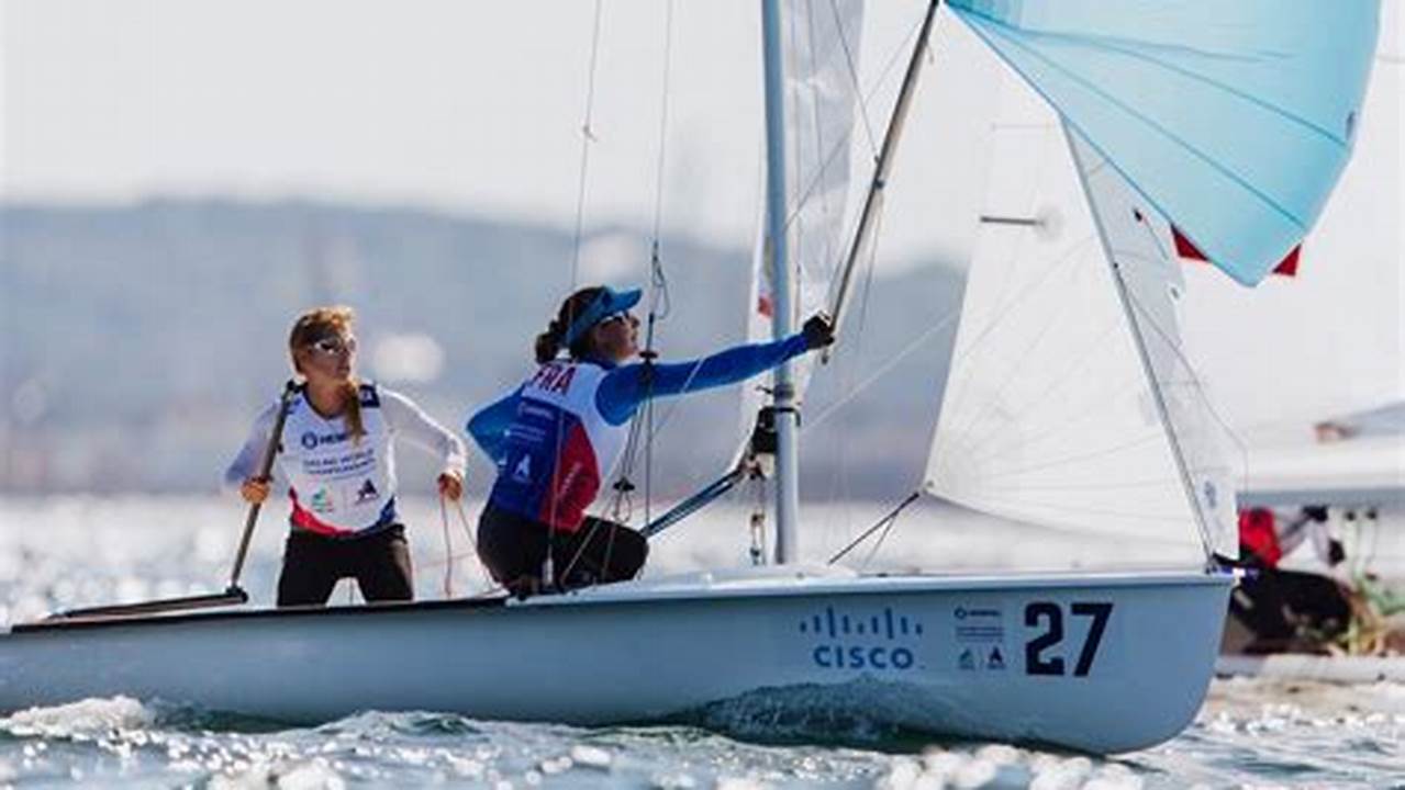 Youth Sailing World Championships 2024 Tv