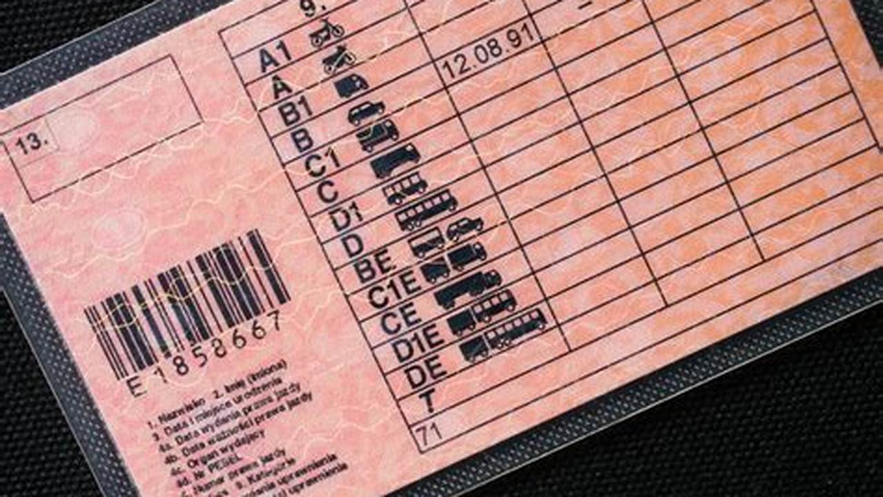 Zakaz Prowadzenie Pojazdów Kiedy Oddać Dokument Prawa Jazdy