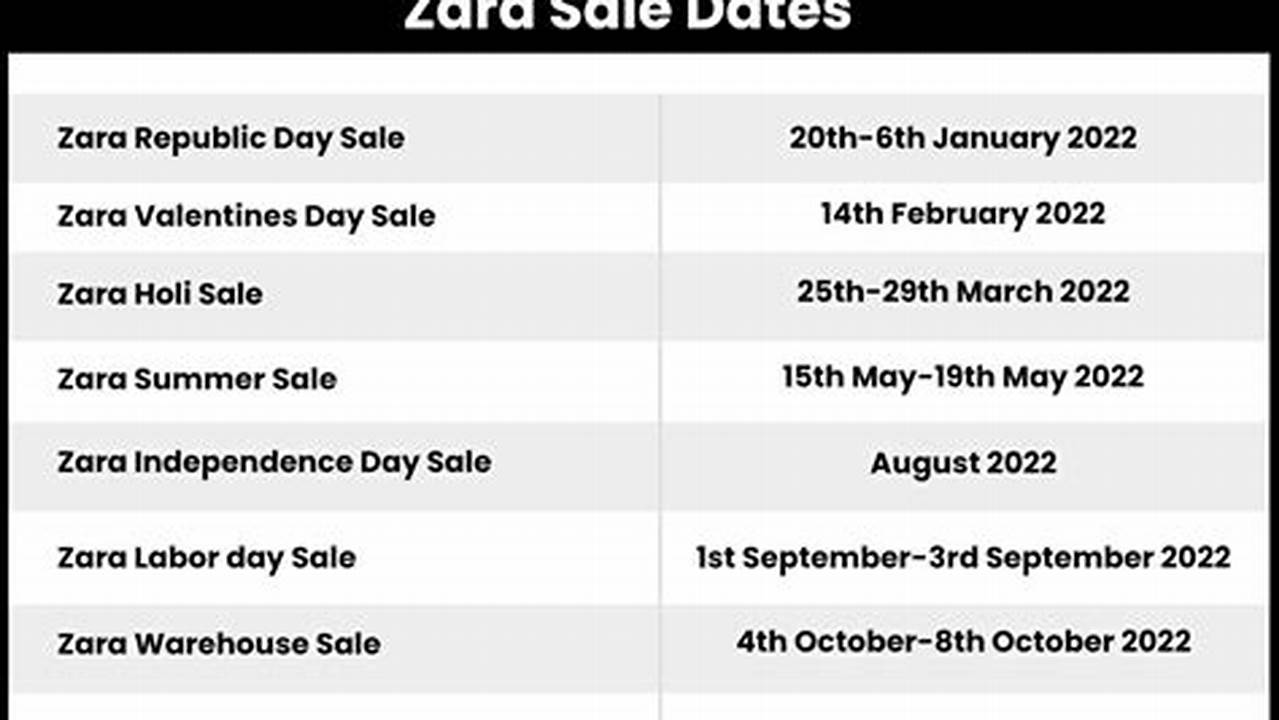 Zara Sale Calendar 2024